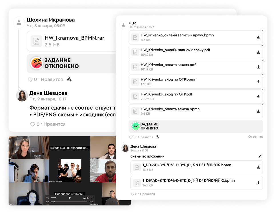 Работа с действующим бизнес-аналитиком